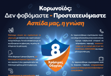 ΓΓΠΠ: Ενημερωτική καμπάνια για τον Κορωνοϊό ggpp-coronoios-odigies