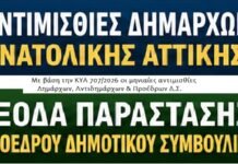 Πόσα χρήματα παίρνουν οι Δήμαρχοι, Αντιδήμαρχοι και Πρόεδροι Δημ. Συμβ. στους Δήμους Ανατoλικής Αττικής