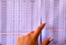 Βάσεις εισαγωγής στα ΑΕΙ: μεγάλη άνοδος στα τμήματα Μηχανικών