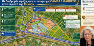 Ζέλα Φυκούρα για την ΜΠΕ: Τεράστιο το κυκλοφοριακό πρόβλημα και επισφαλής η τύχη των διατηρητέων